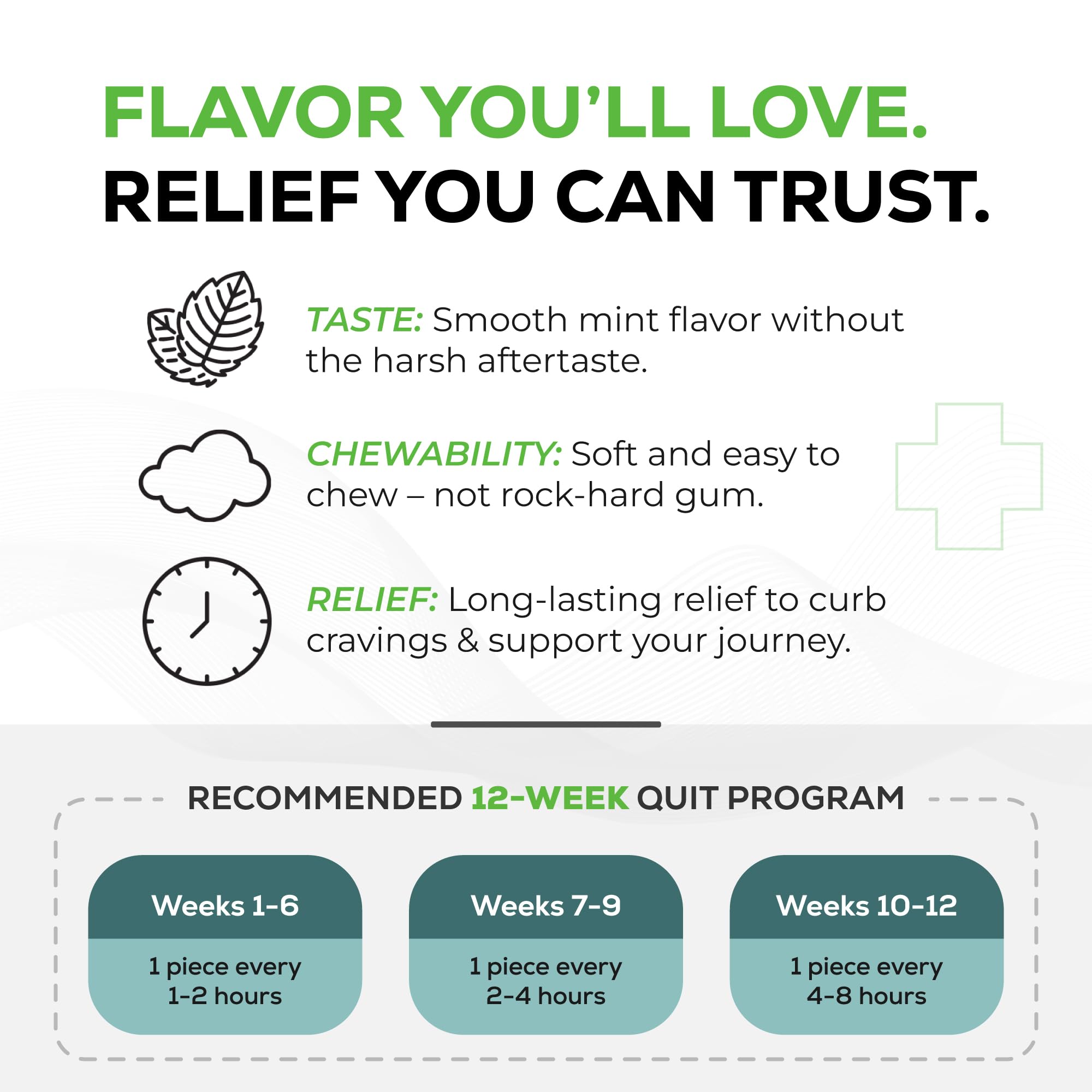 Quitine made-in-USA pharmacist-developed gum; trusted formulation from an experienced clinician.
