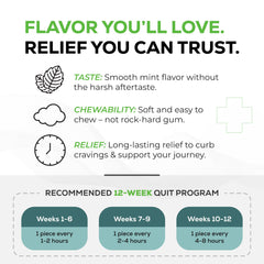 Quitine made-in-USA pharmacist-developed gum; trusted formulation from an experienced clinician.