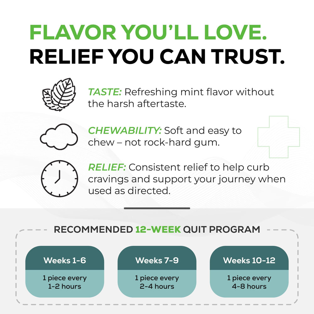 Quitine 4mg mint pack in hand for convenient use.