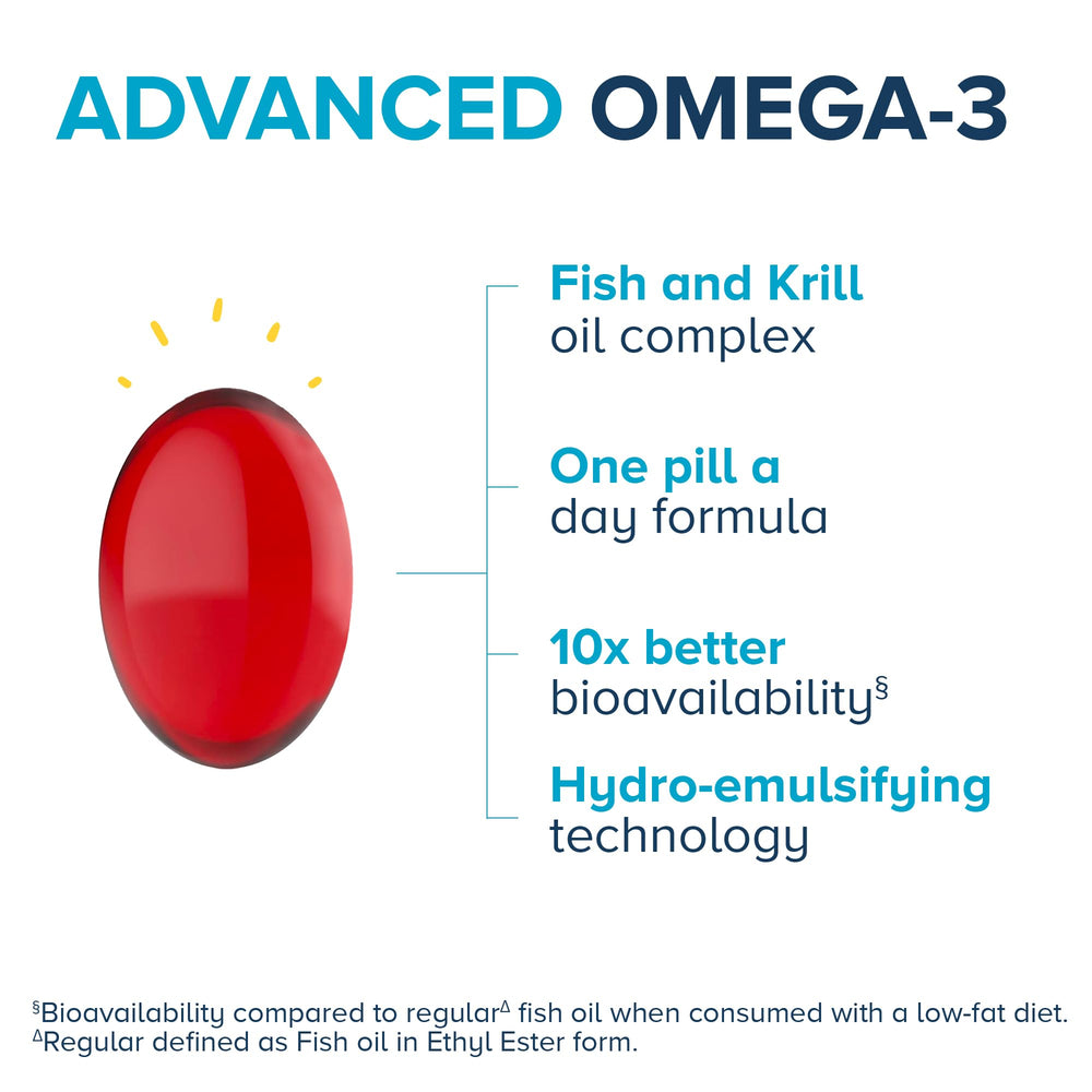 Qunol box packaging image emphasizes sustainable omega-3 sourcing and details