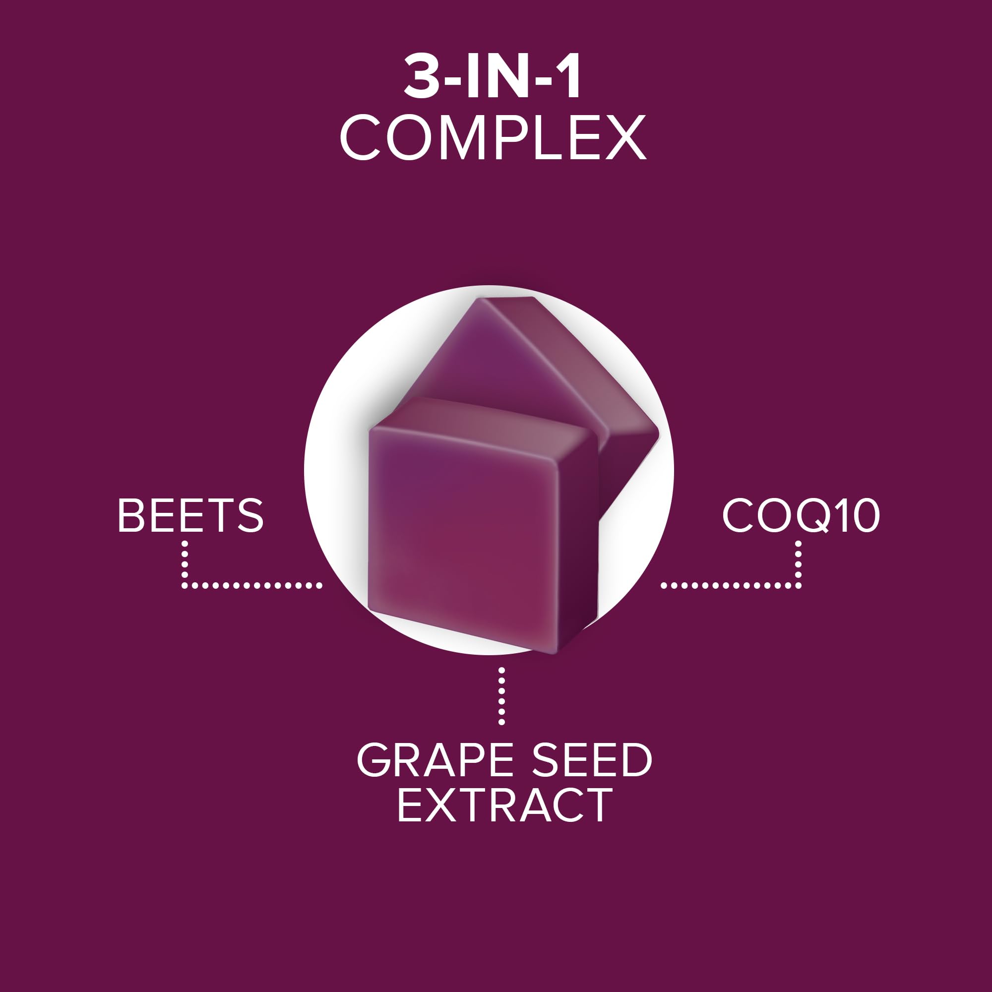 Qunol Beets Chews bottle side label highlights ingredients