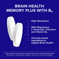 Qunol Brain Health Memory Plus label highlights citicoline and minerals for brain health.