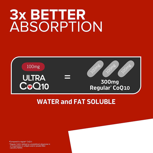 Qunol CoQ10 100mg softgels resting in hand for energy support.