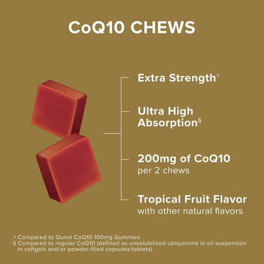 Qunol CoQ10 200mg soft chews label closeup highlights dosage and freshness