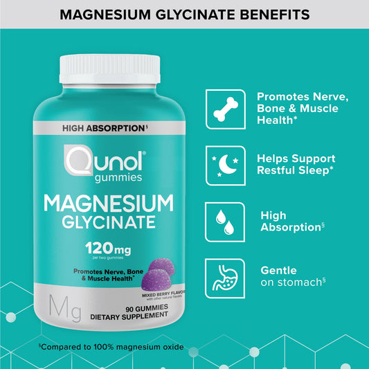 Qunol Magnesium Glycinate Gummies berry close-up highlighting soft texture and easy consumption