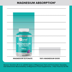 Qunol Magnesium Glycinate Gummies vegetarian and gluten-free attributes