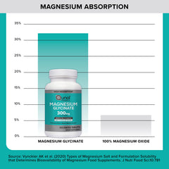 Qunol Magnesium Glycinate packaging icons for vegan gluten-free and non-GMO