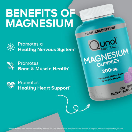 Qunol Magnesium Gummies 200 mg elemental magnesium for potential heart support