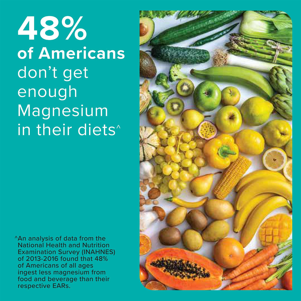 Qunol Magnesium Gummies bone and nerve health emphasis for daily function