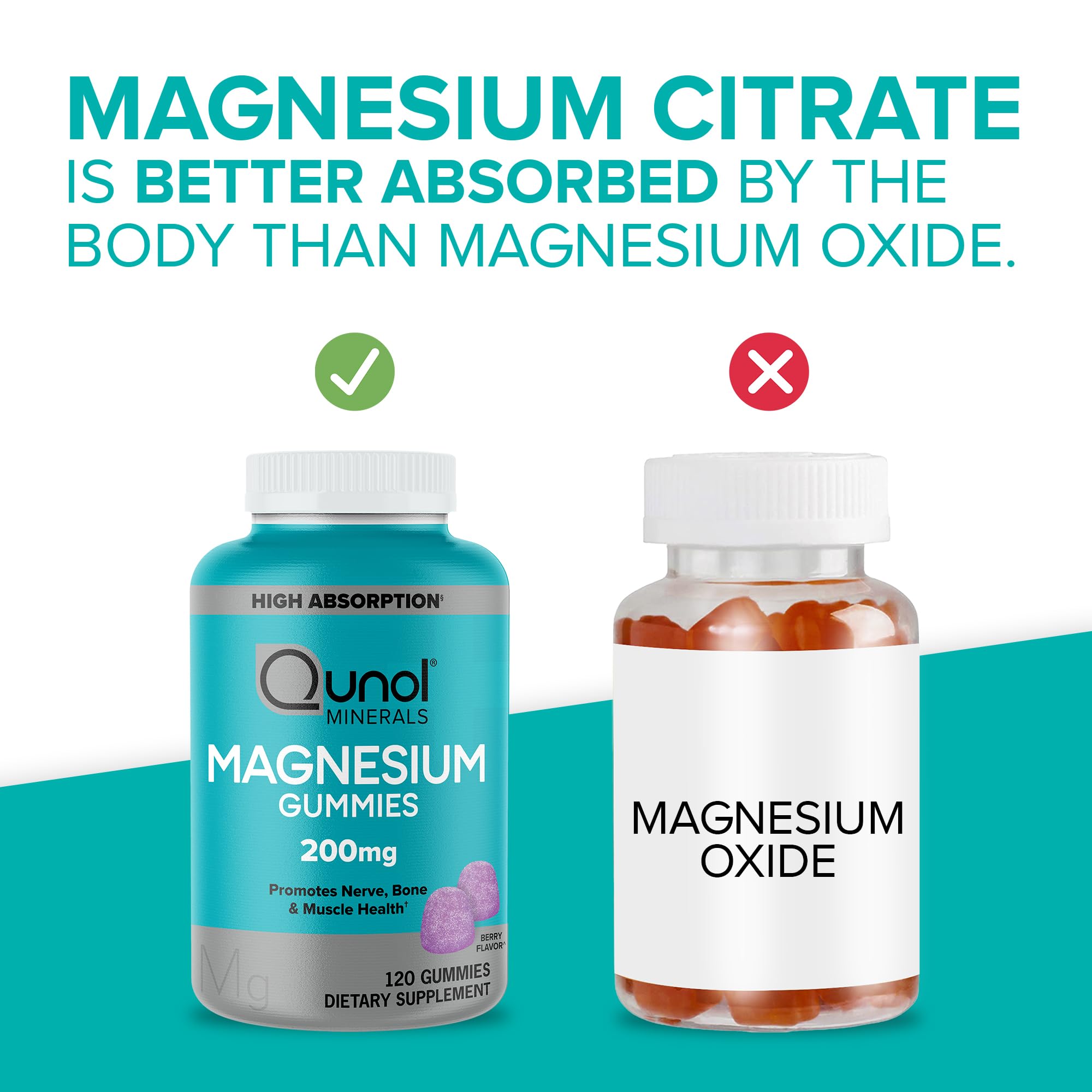 Qunol Magnesium Gummies heart health focus showing daily wellness support