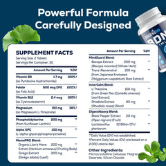 Quorinthiumax bottle label emphasizing memory support and premium ingredients