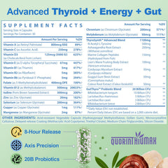 Quorinthiumax two bottles pack highlighting value for a longer routine.