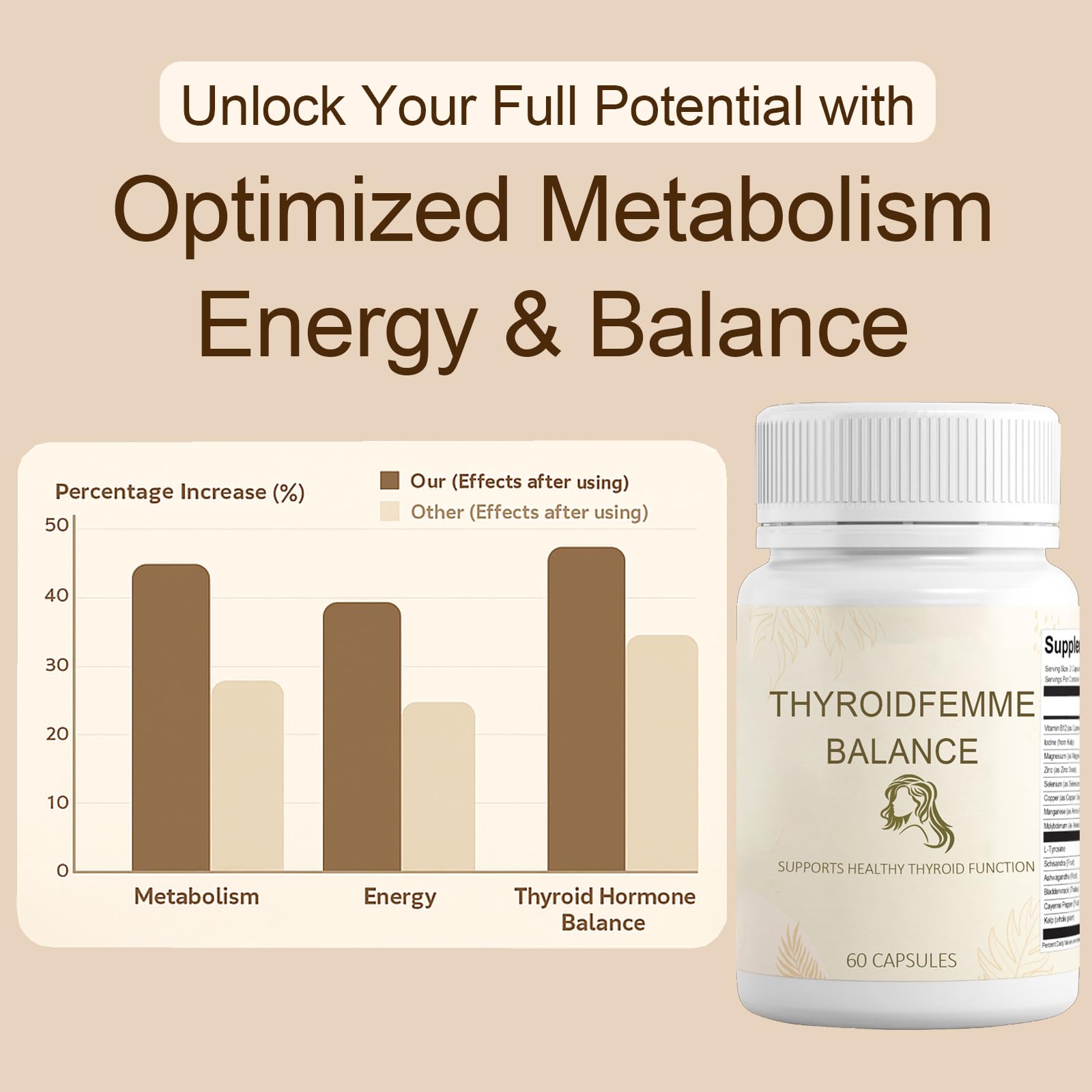 QUZOYU Thyroidfemme Balance ingredients list highlights kelp iodine and minerals
