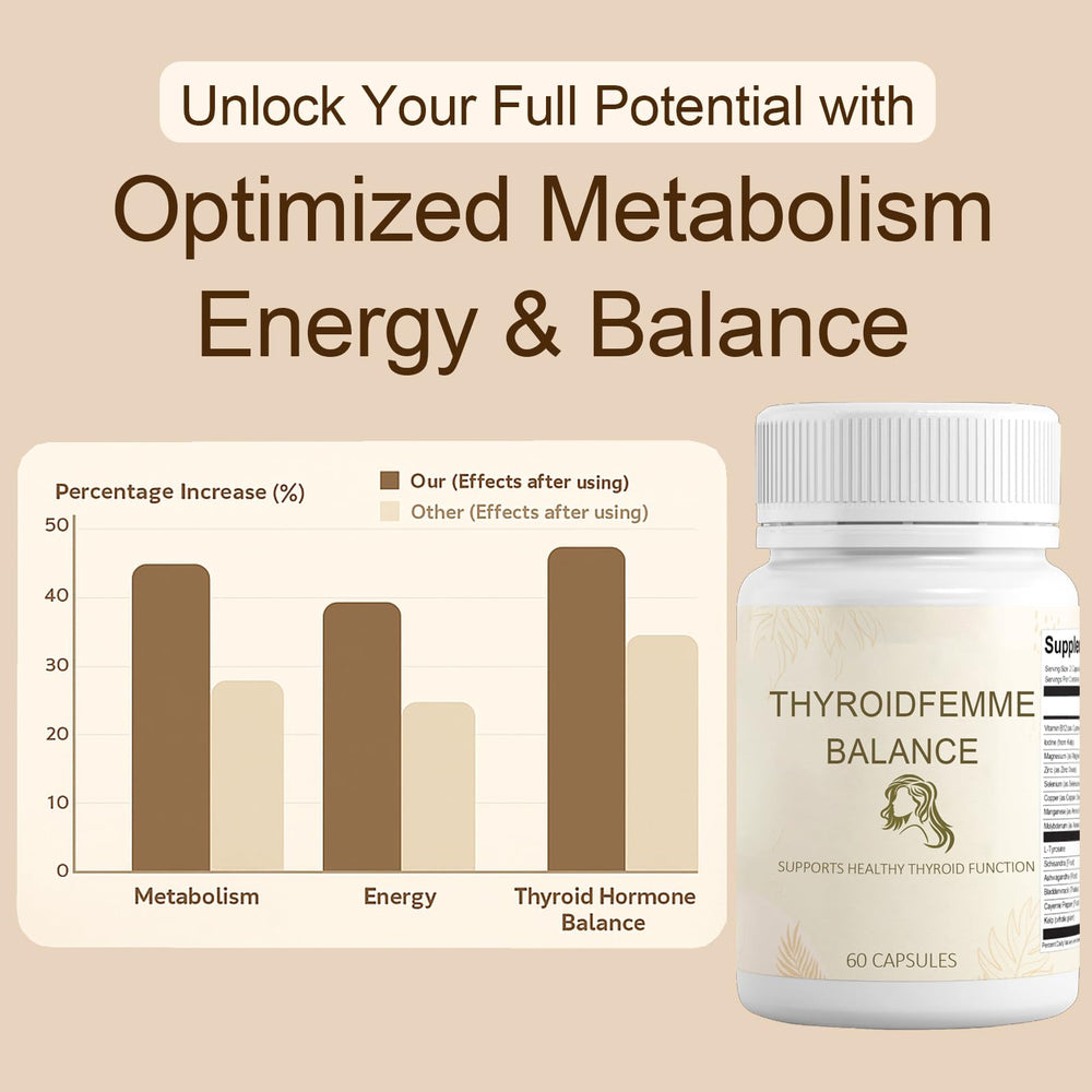 QUZOYU Thyroidfemme Balance ingredients list highlights kelp iodine and minerals