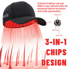 Qydenova cap on head worn highlights comfortable, non-invasive scalp stimulation at home.