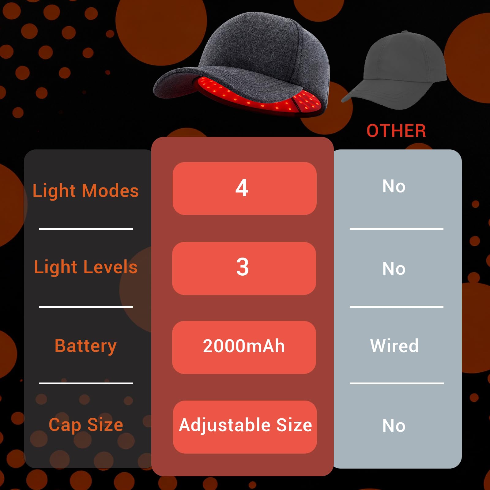 Qydenova one-button operation simplifies starting relaxing light therapy.