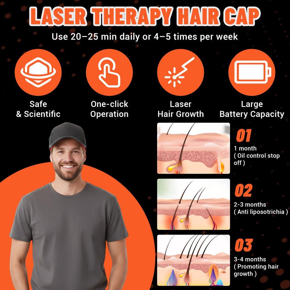 Qydenova red light cap side view demonstrates portable treatment for on-the-go hair care.