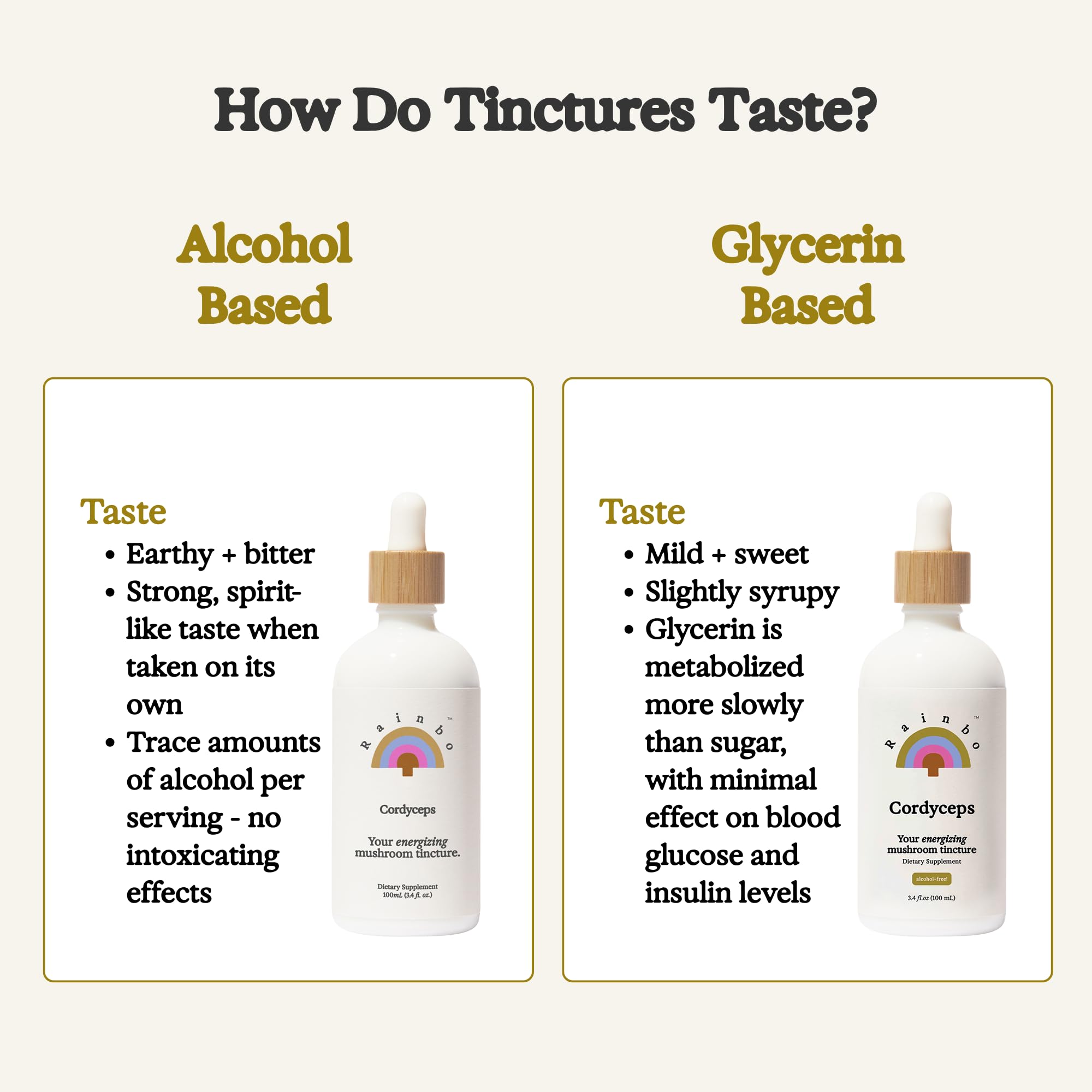 Canadian-made Rainbo tincture on a wood surface
