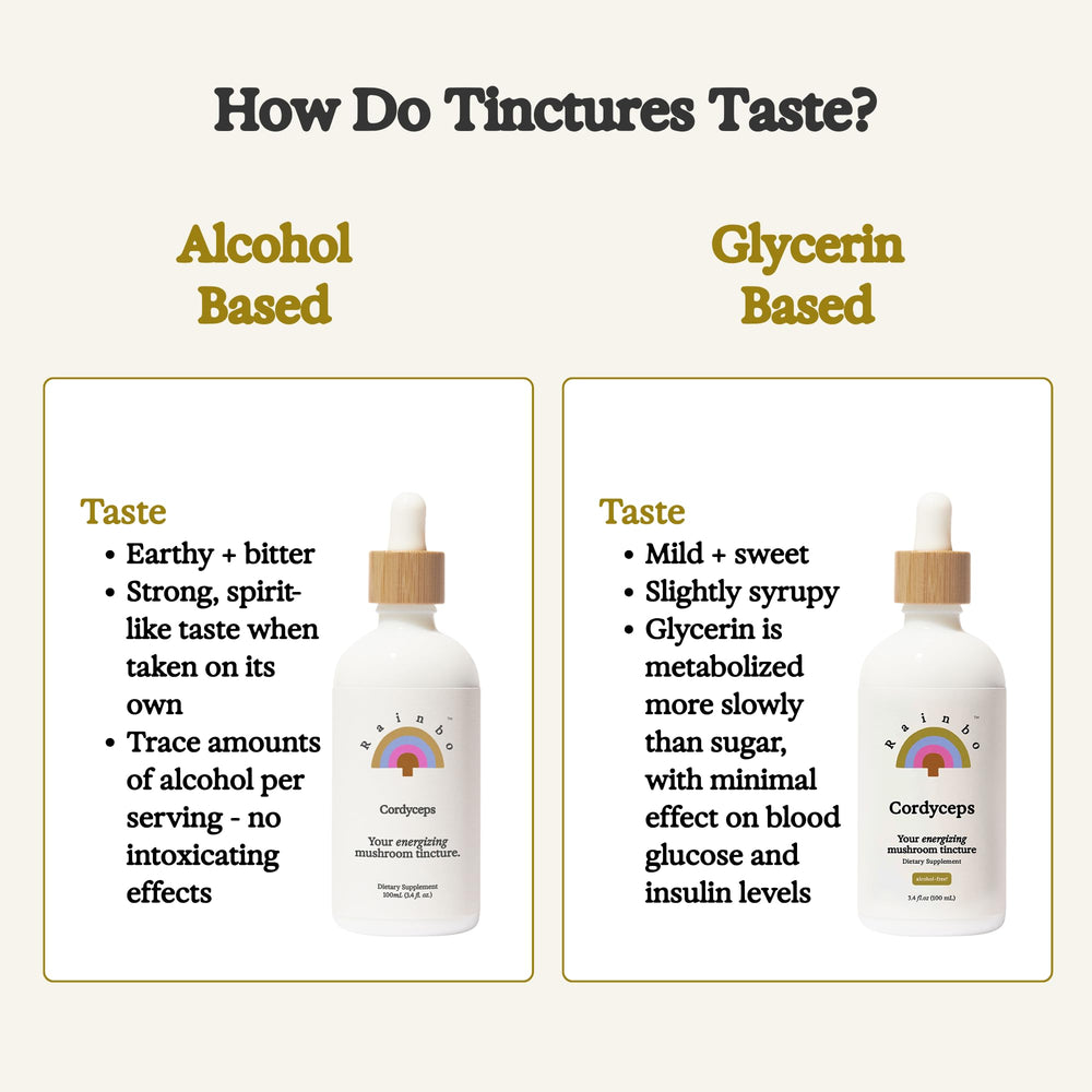 Canadian-made Rainbo tincture on a wood surface