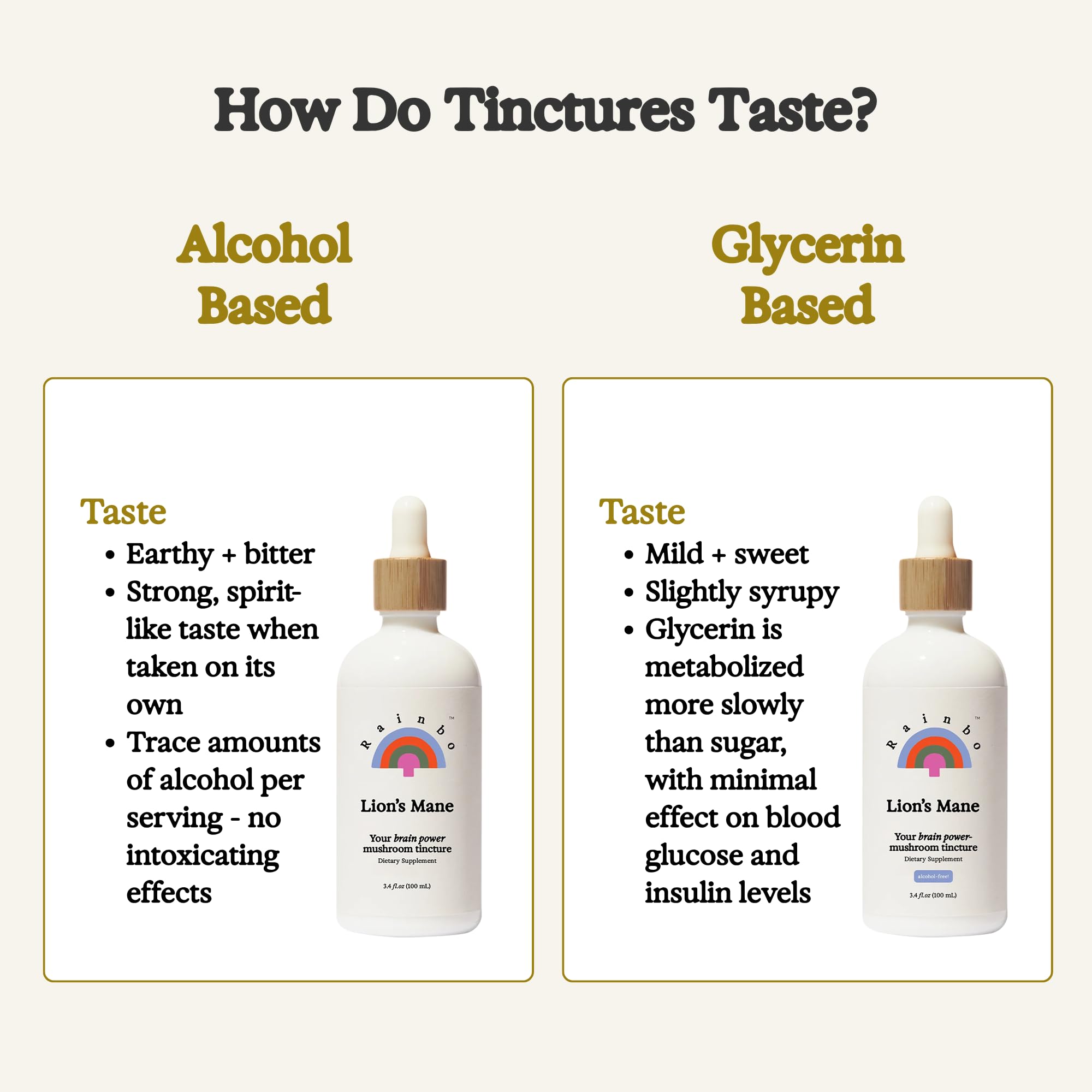 Rainbo tincture label notes vegan-friendly, non-GMO formulation details