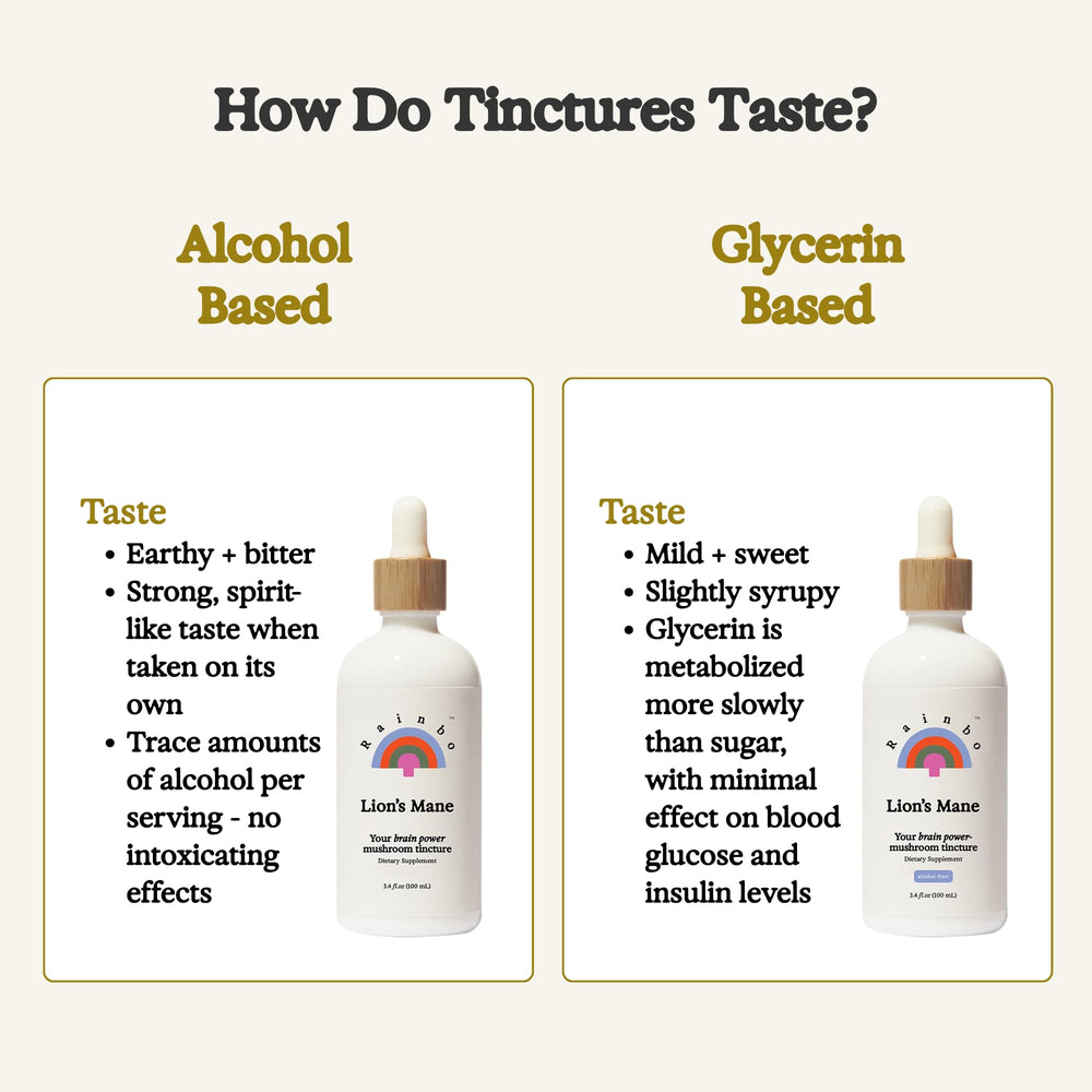 Vegan and Non-GMO Rainbo tincture label communicates purity