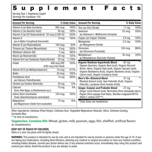 Rainbow Light Mens One 50+ daily dose showing C, D, and zinc for immune-friendly nutrition.