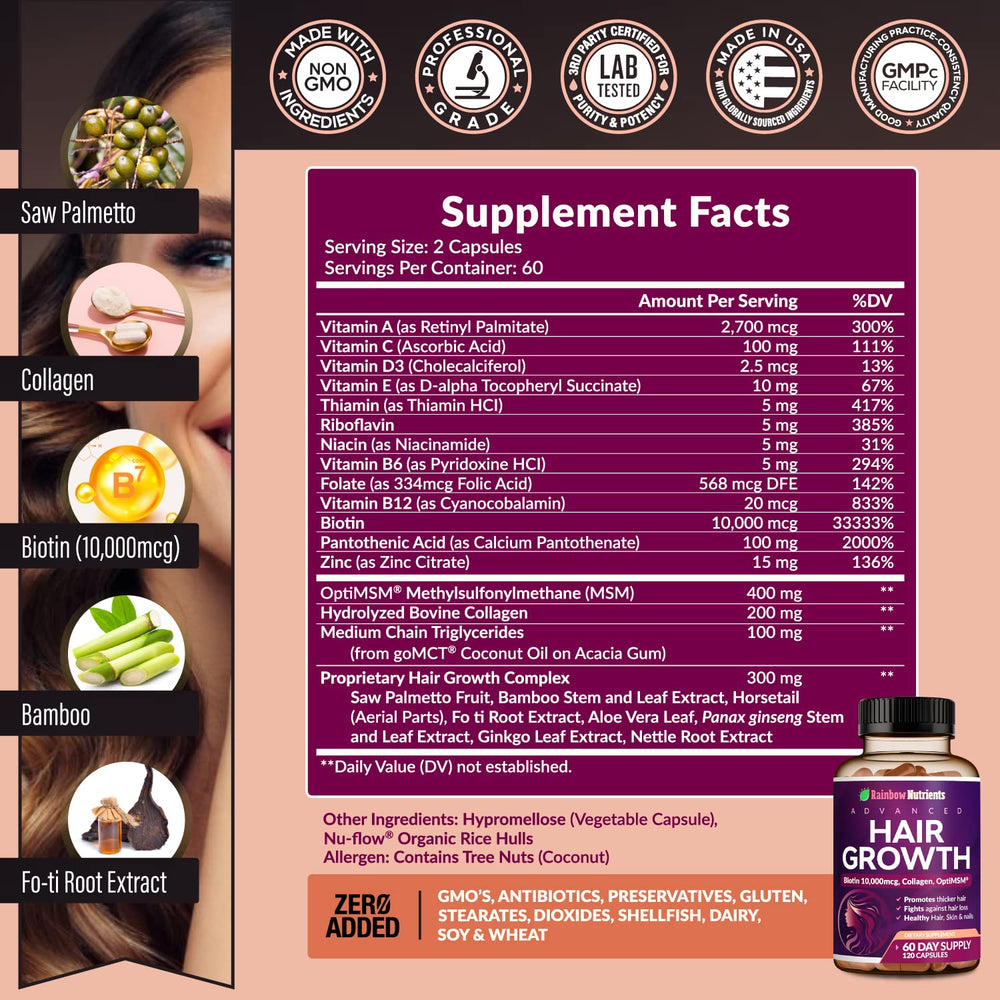 Rainbow Nutrients capsules close-up highlighting Biotin and collagen for hair support