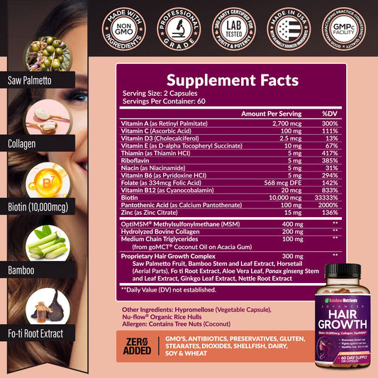 Rainbow Nutrients capsules close-up highlighting Biotin and collagen for hair support