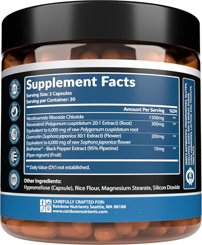 Rainbow Nutrients ingredient label highlighting NR and resveratrol blend for vitality