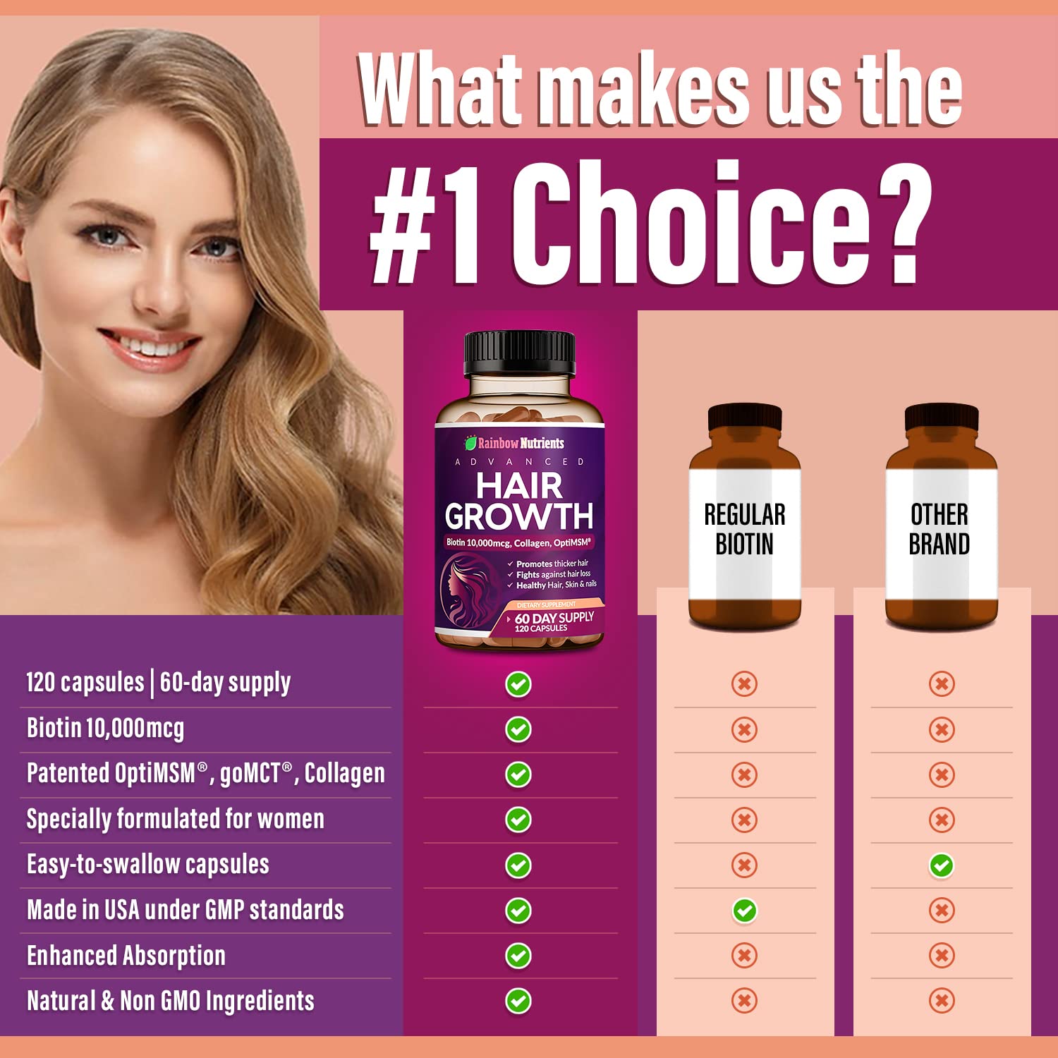 Rainbow Nutrients optimsm-capsules support hair vitality.