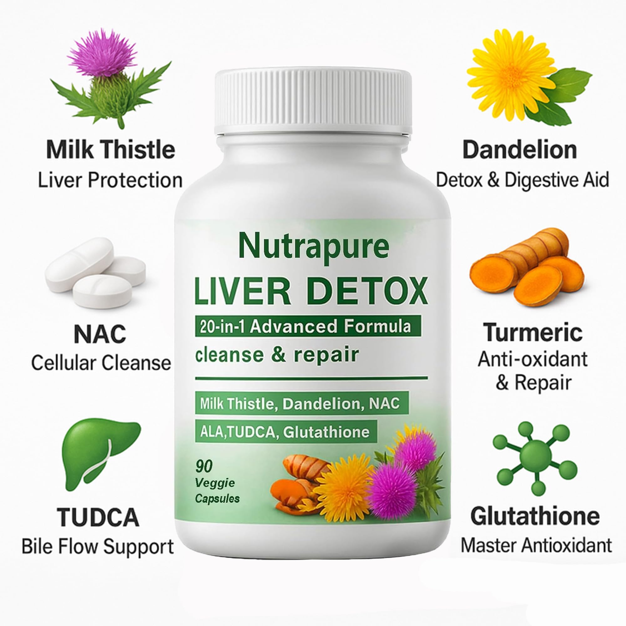 Raipult 20-in-1 herbal formula ingredients panel highlights key botanicals.