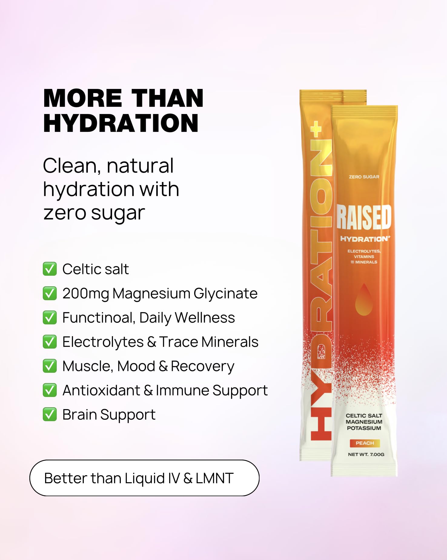 Raised Hydration+ peach dissolving in a glass showing refreshing flavor and quick hydration.