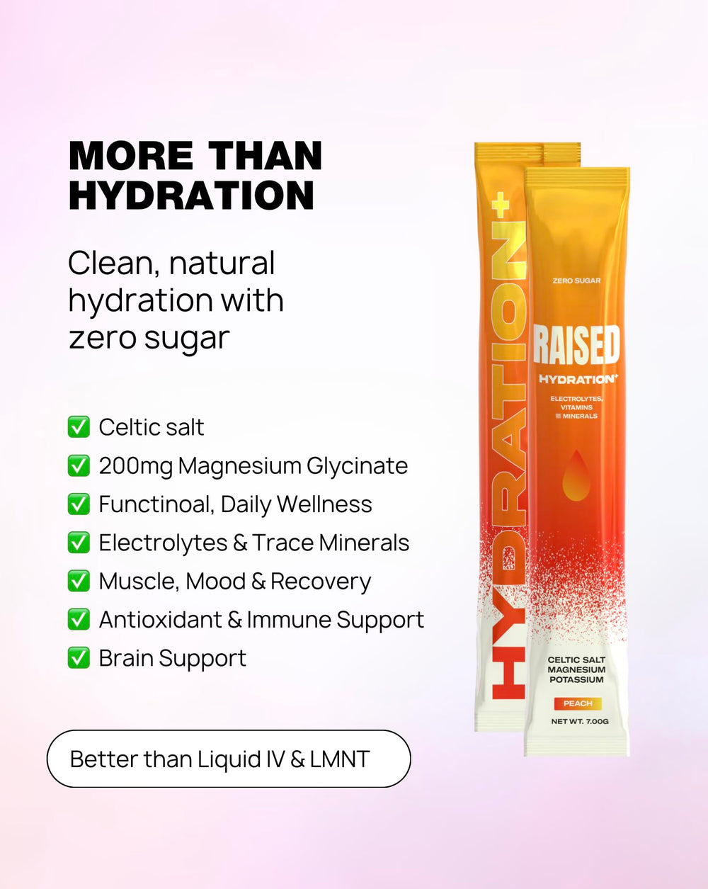 Raised Hydration+ peach dissolving in a glass showing refreshing flavor and quick hydration.