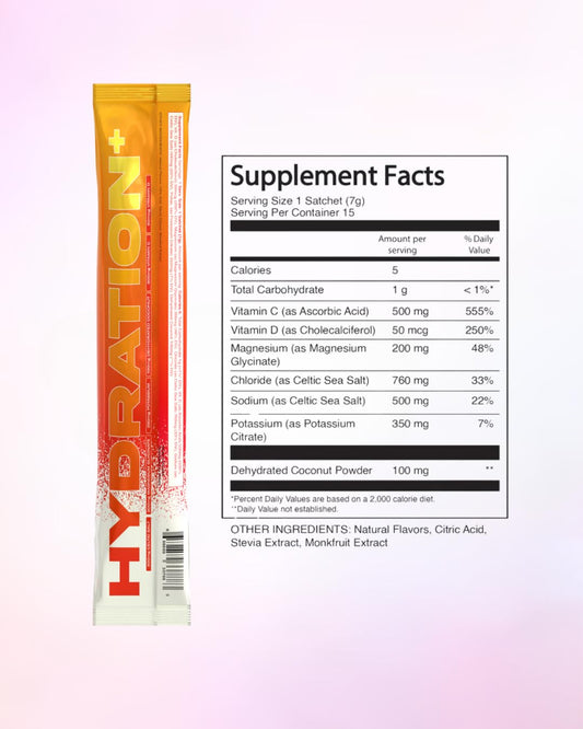 Raised Hydration+ ingredients back panel close-up highlighting minerals and magnesium glycinate for recovery.