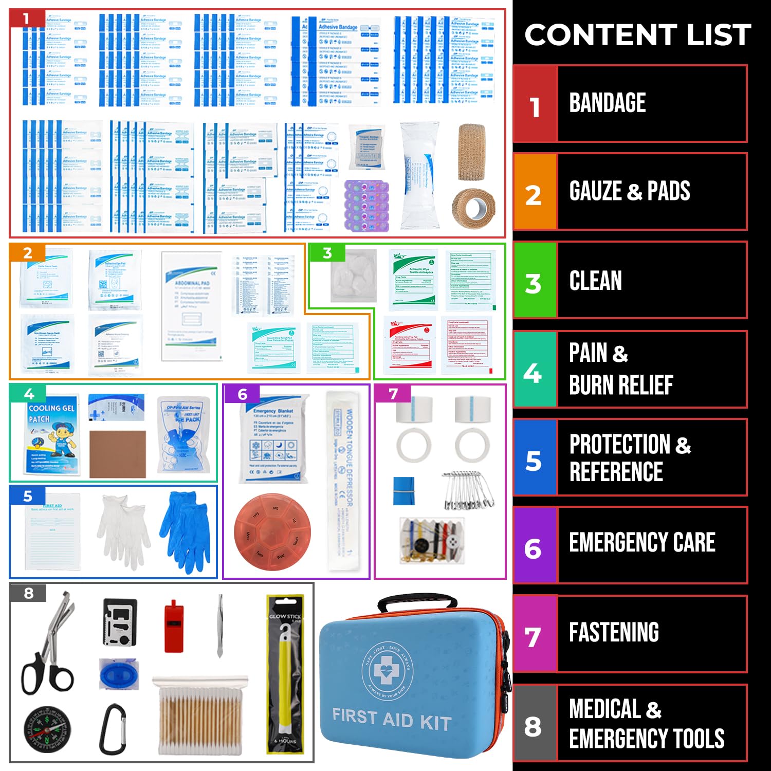 Raismile 410-piece emergency kit contents ready for outdoor use.