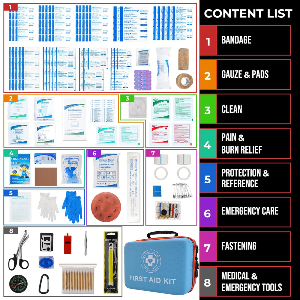 Raismile 410-piece emergency kit contents ready for outdoor use.