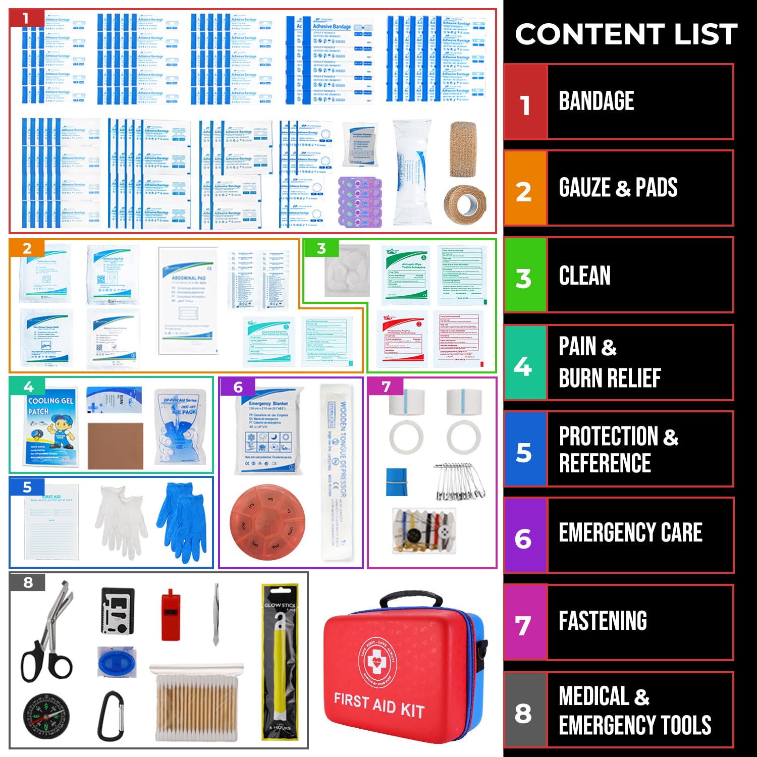 Raismile 410-piece professional supplies kit supports versatile preparedness.