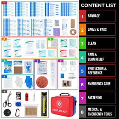 Raismile 410-piece professional supplies kit supports versatile preparedness.
