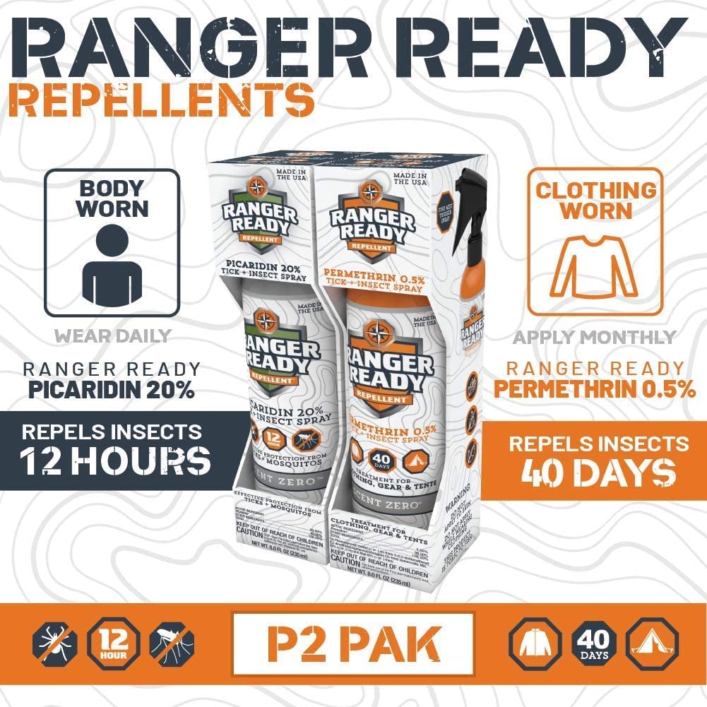 Ranger Ready P2Pak bottle side highlights 20% Picaridin and 0.5% Permethrin.