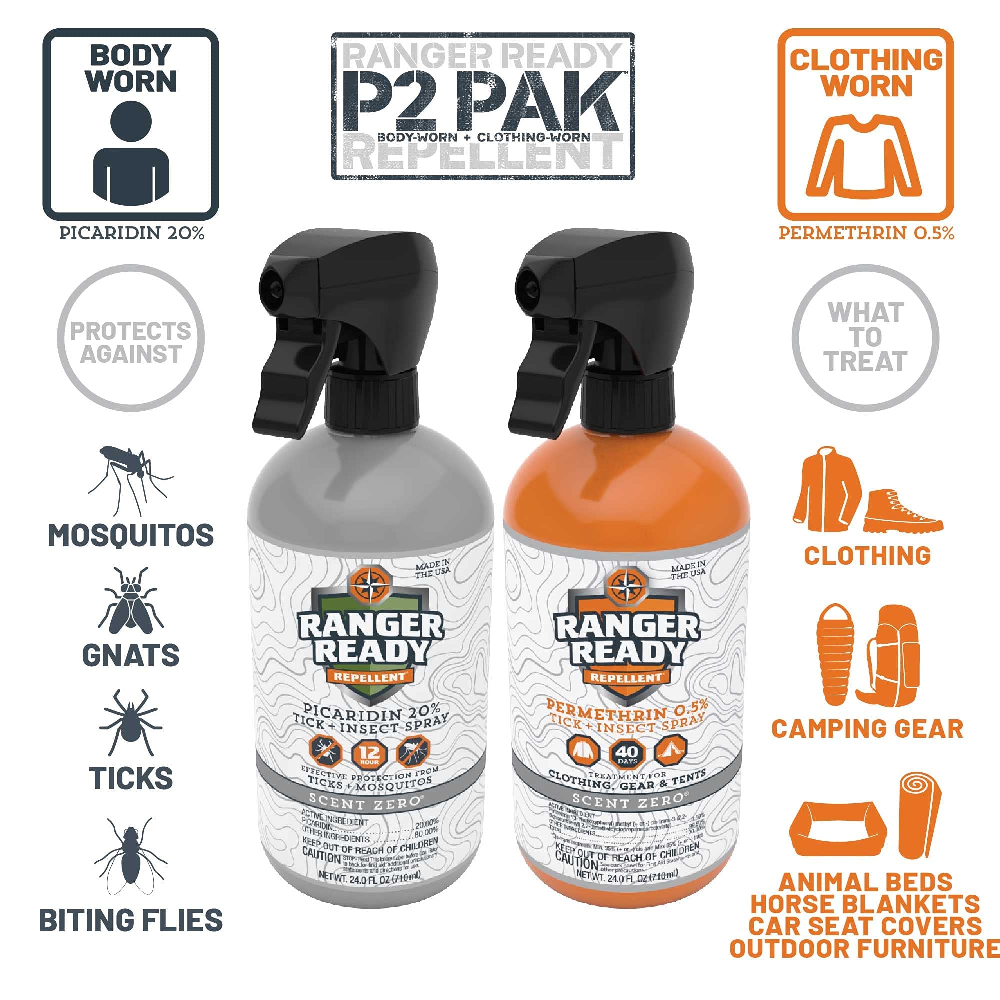 Ranger Ready P2Pak clothes spray bottle with 0.5% Permethrin for treated gear.
