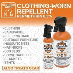 Ranger Ready P2Pak trigger spray shows 360-degree quick-dry application.