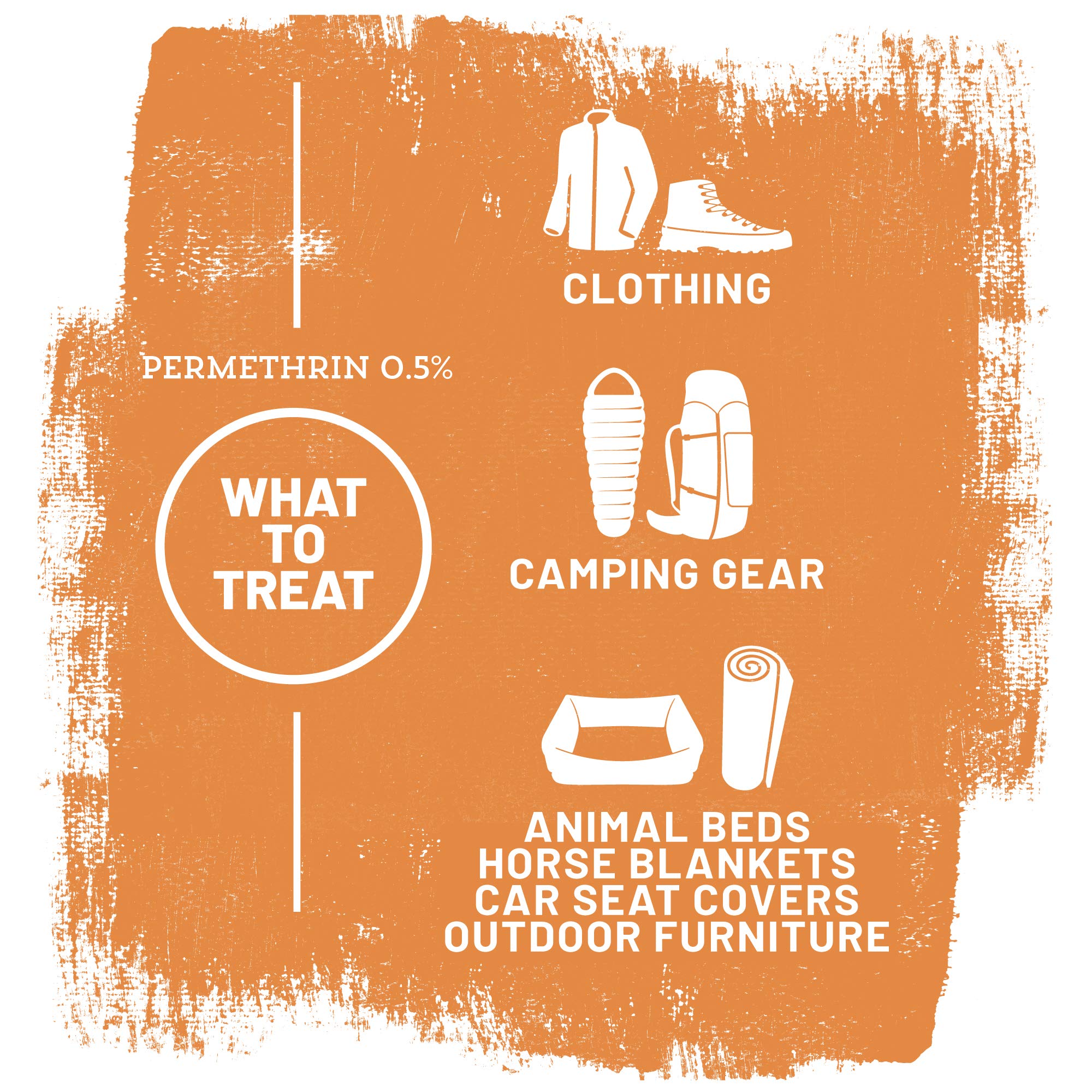 Ranger Ready Permethrin Spray on clothing and gear for outdoor use