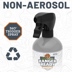 Outdoor-use scenario with Ranger Ready repellent in action.