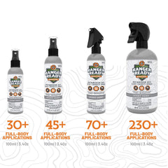Tick protection during hiking and camping adventures.