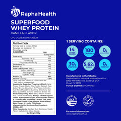 RAPHA HEALTH Probiotics and prebiotics pouch highlights gut-friendly benefits.