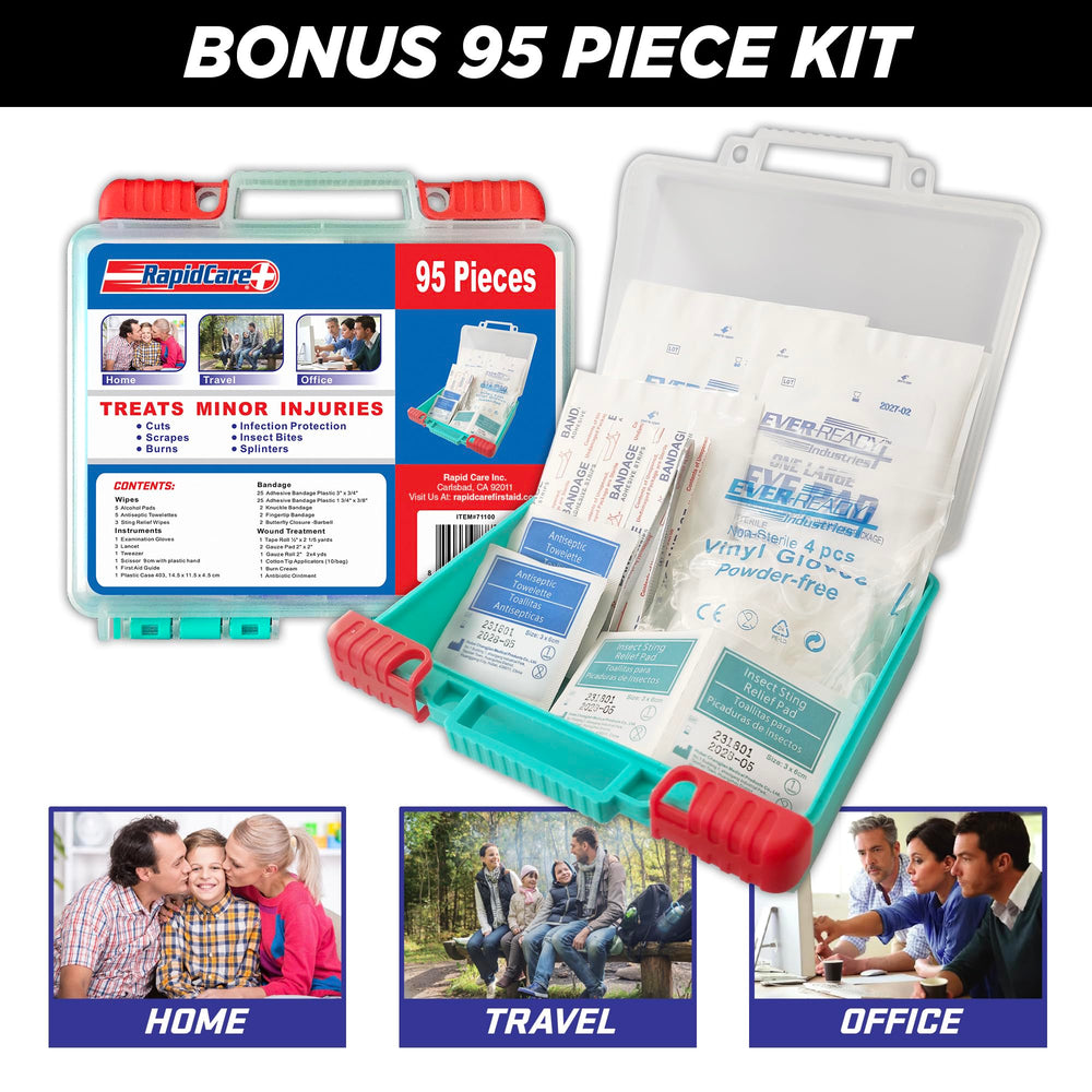 Rapid Care First Aid Kit suitable for home, office, and outdoor adventures.