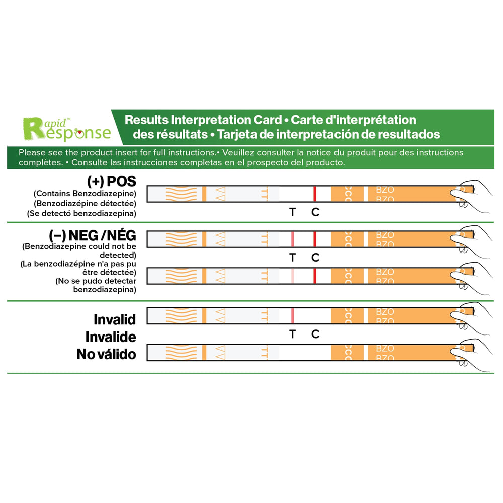 Rapid Response Benzodiazepines test strip easy-to-use design supports on-site testing.