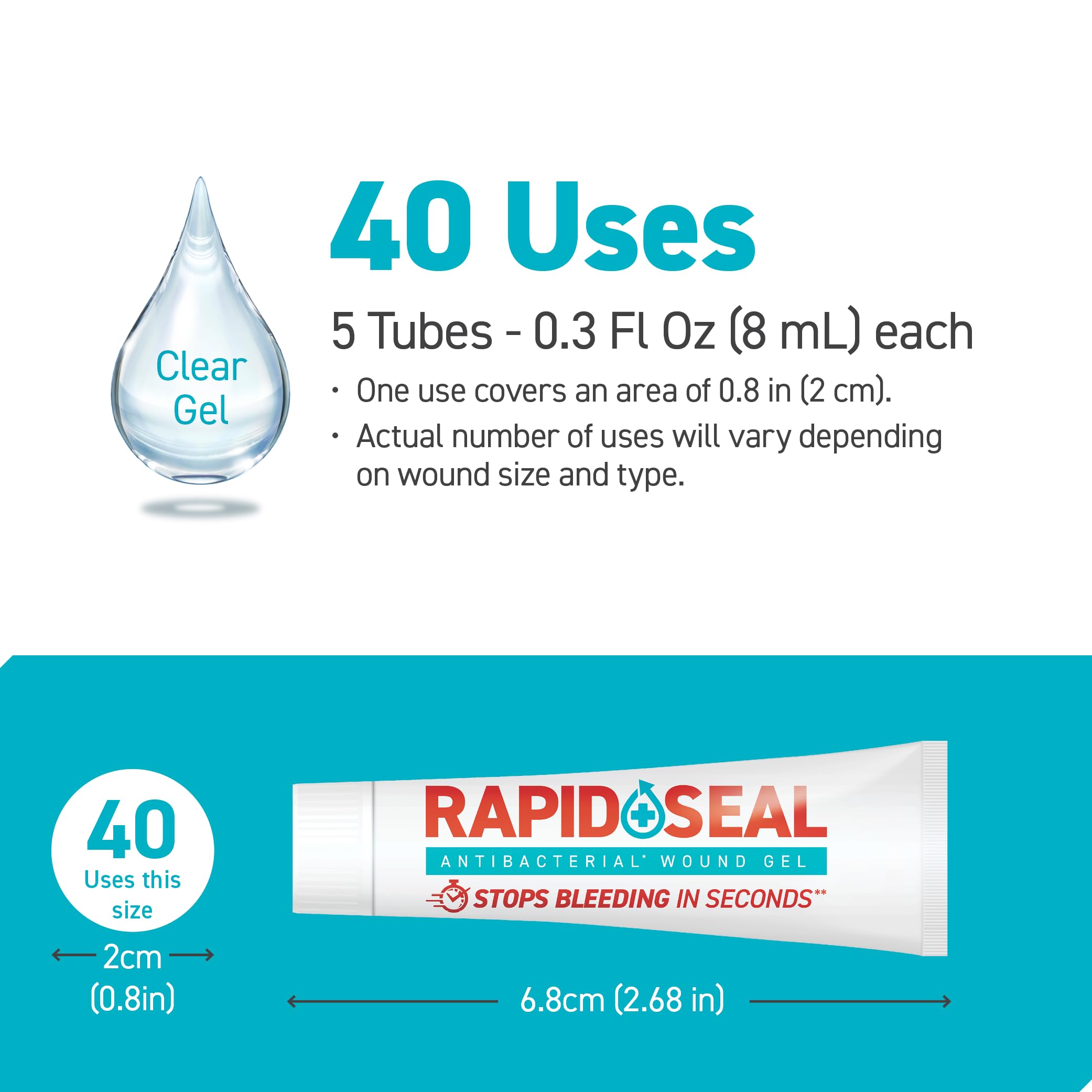 Rapid-Seal Wound Gel clear application allows fast, irritation-free wound care.