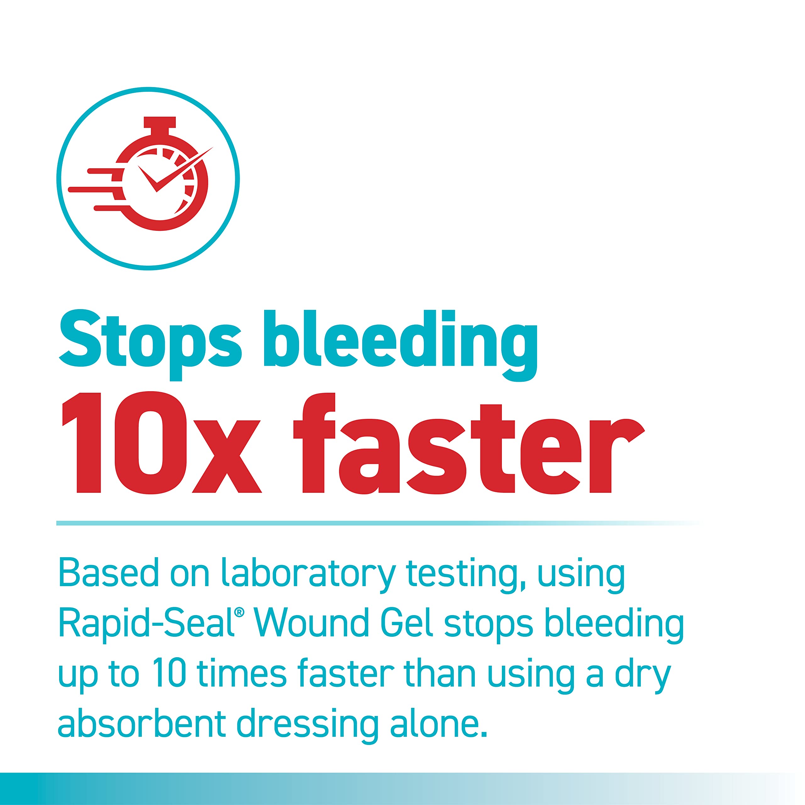 Rapid-Seal Wound Gel easy-dispense enables quick, clean wound care.