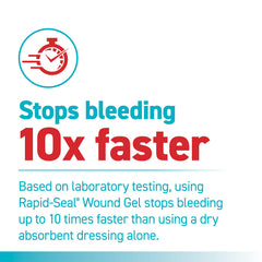 Rapid-Seal Wound Gel easy-dispense enables quick, clean wound care.